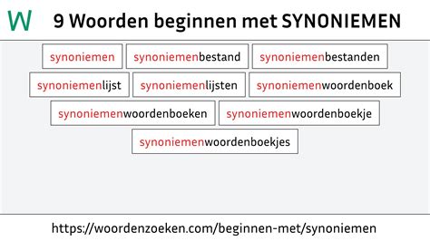 synoniemen heftig|heftige woorden.